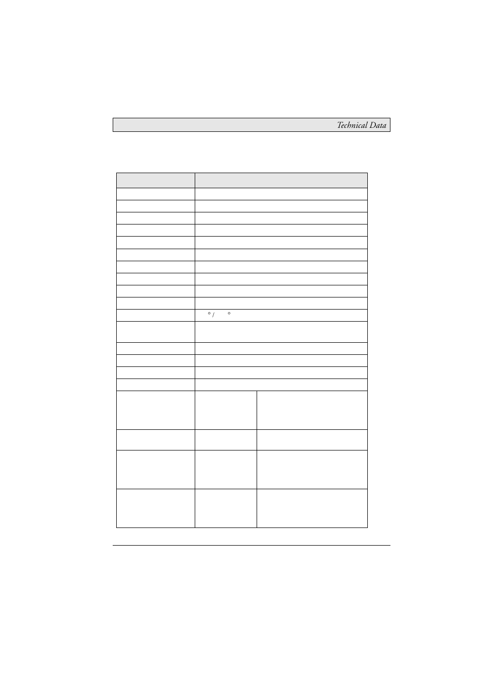 12 technical data | Beijer Electronics MT 230 Nautic Monitor EN User Manual | Page 43 / 49