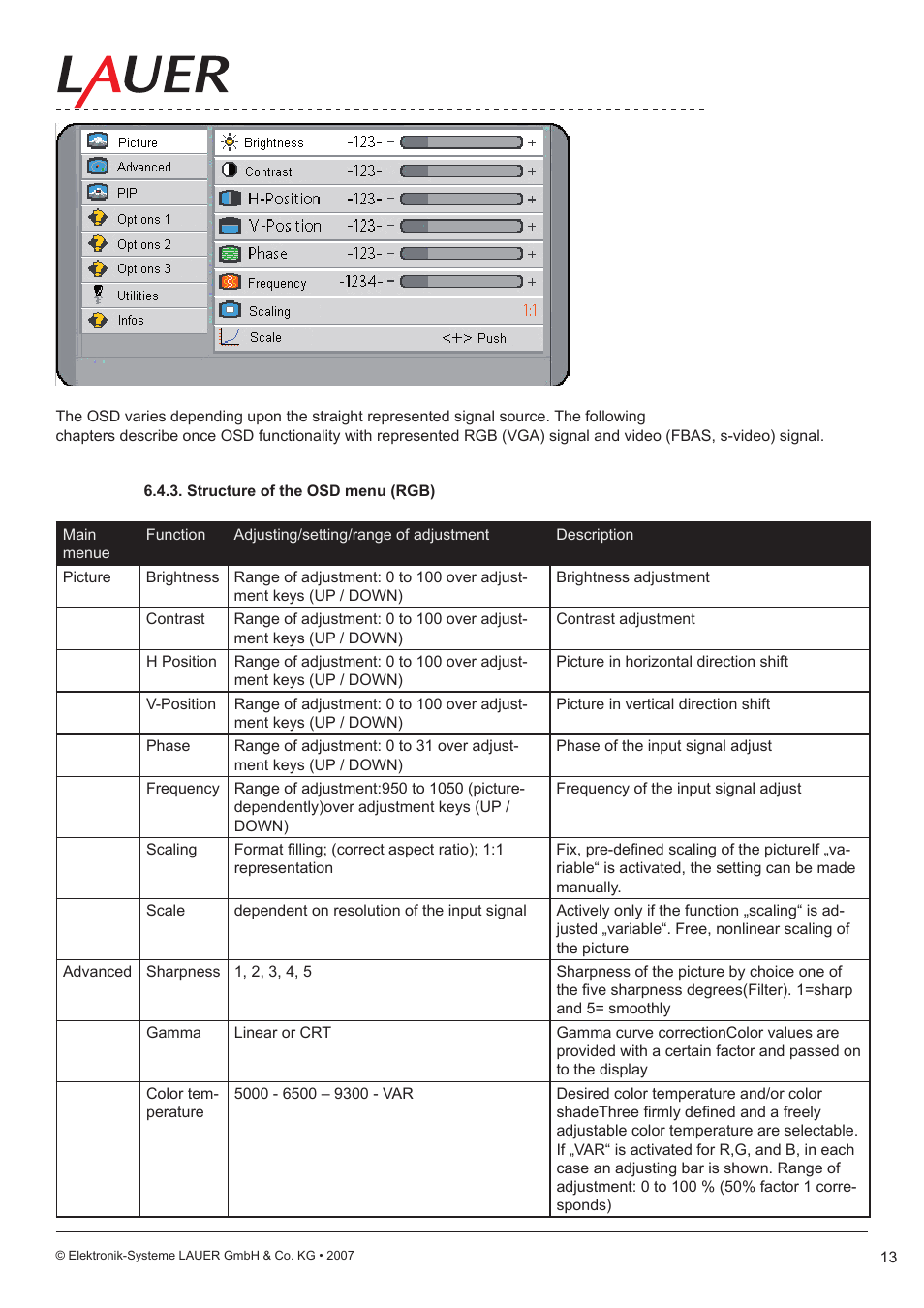 Beijer Electronics MT 223 EN User Manual | Page 13 / 38