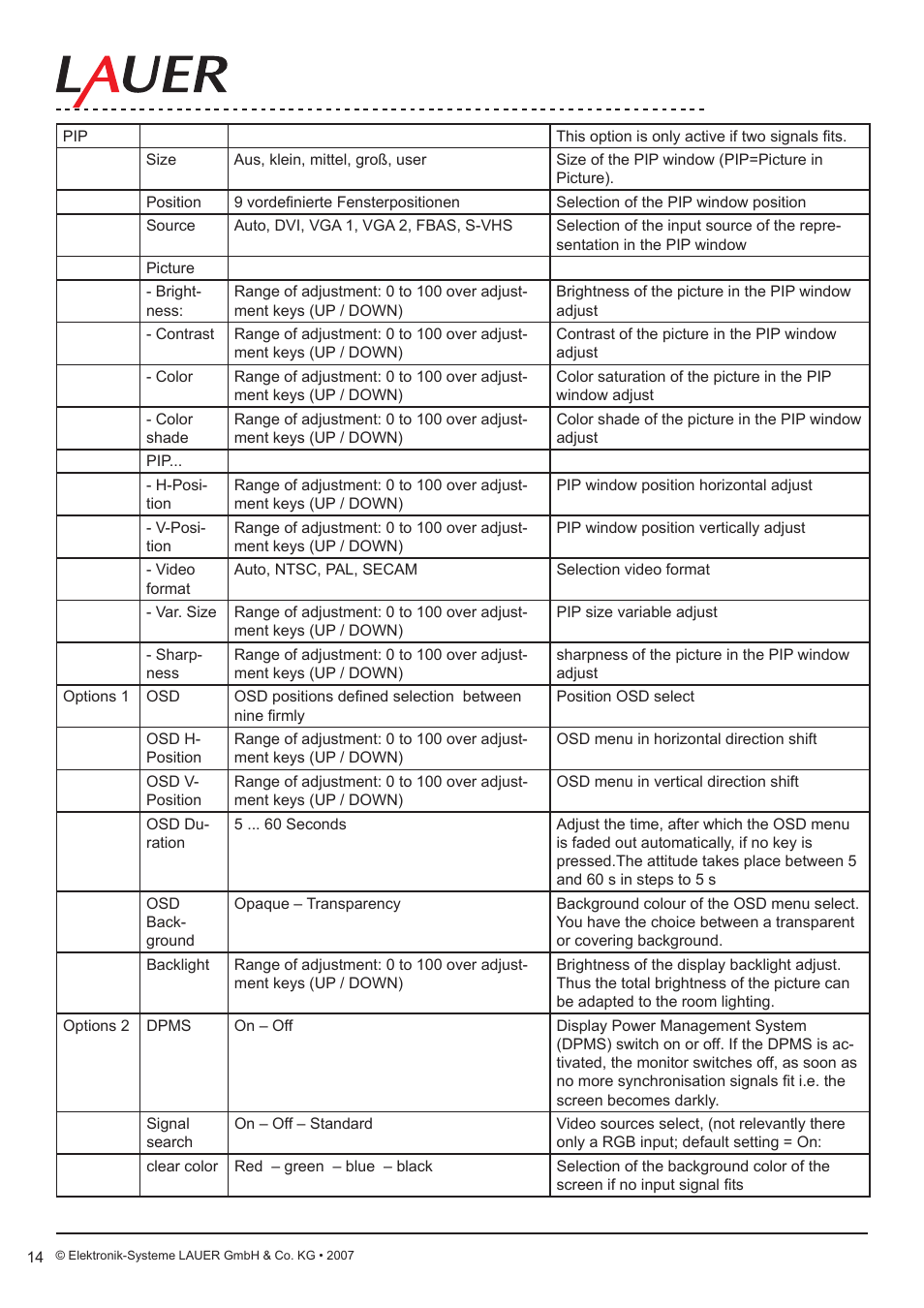 Beijer Electronics MT 223 EN User Manual | Page 14 / 38