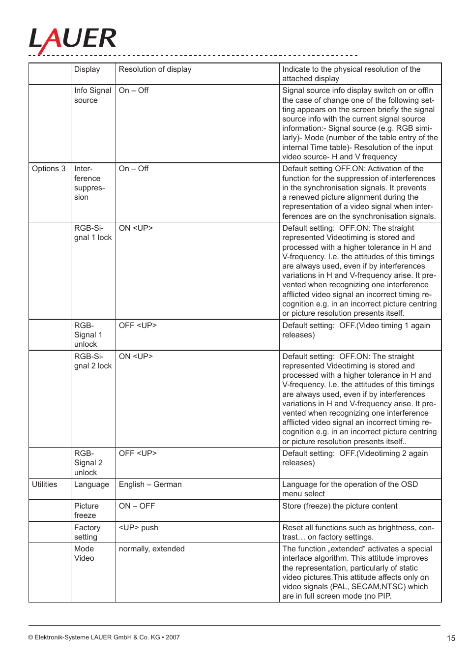 Beijer Electronics MT 223 EN User Manual | Page 15 / 38