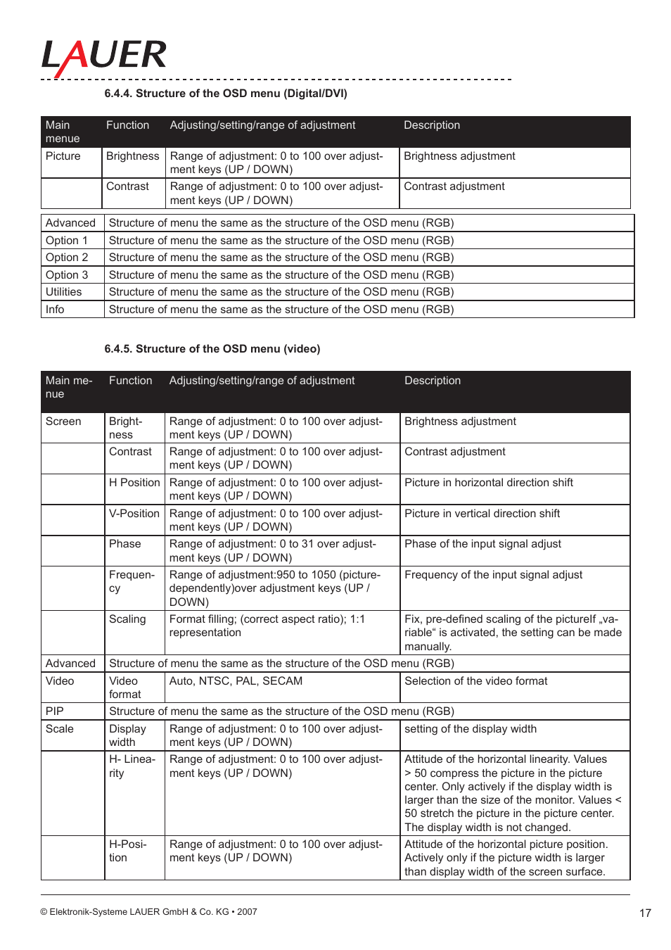 Beijer Electronics MT 223 EN User Manual | Page 17 / 38
