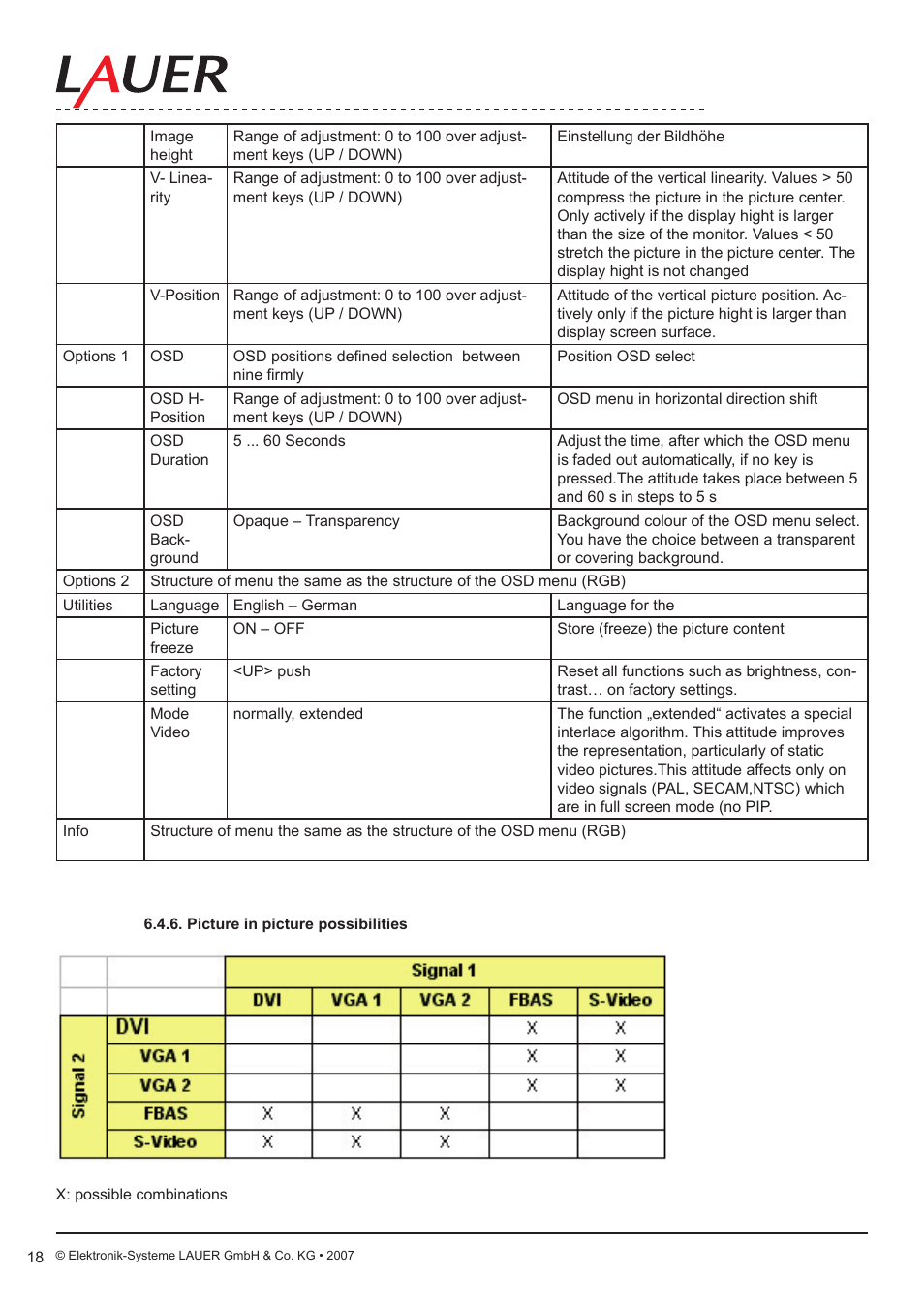 Beijer Electronics MT 223 EN User Manual | Page 18 / 38
