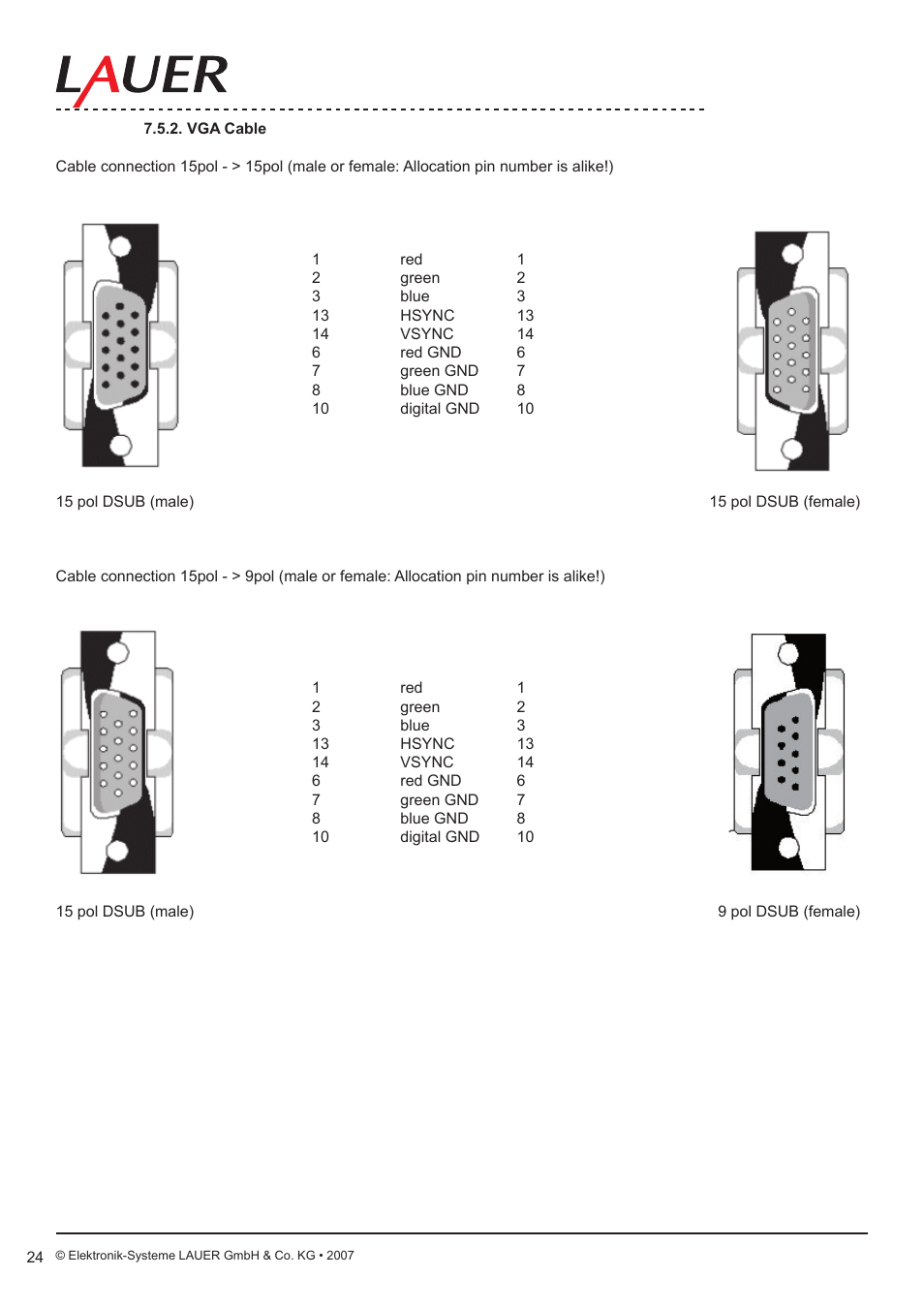 Beijer Electronics MT 223 EN User Manual | Page 24 / 38