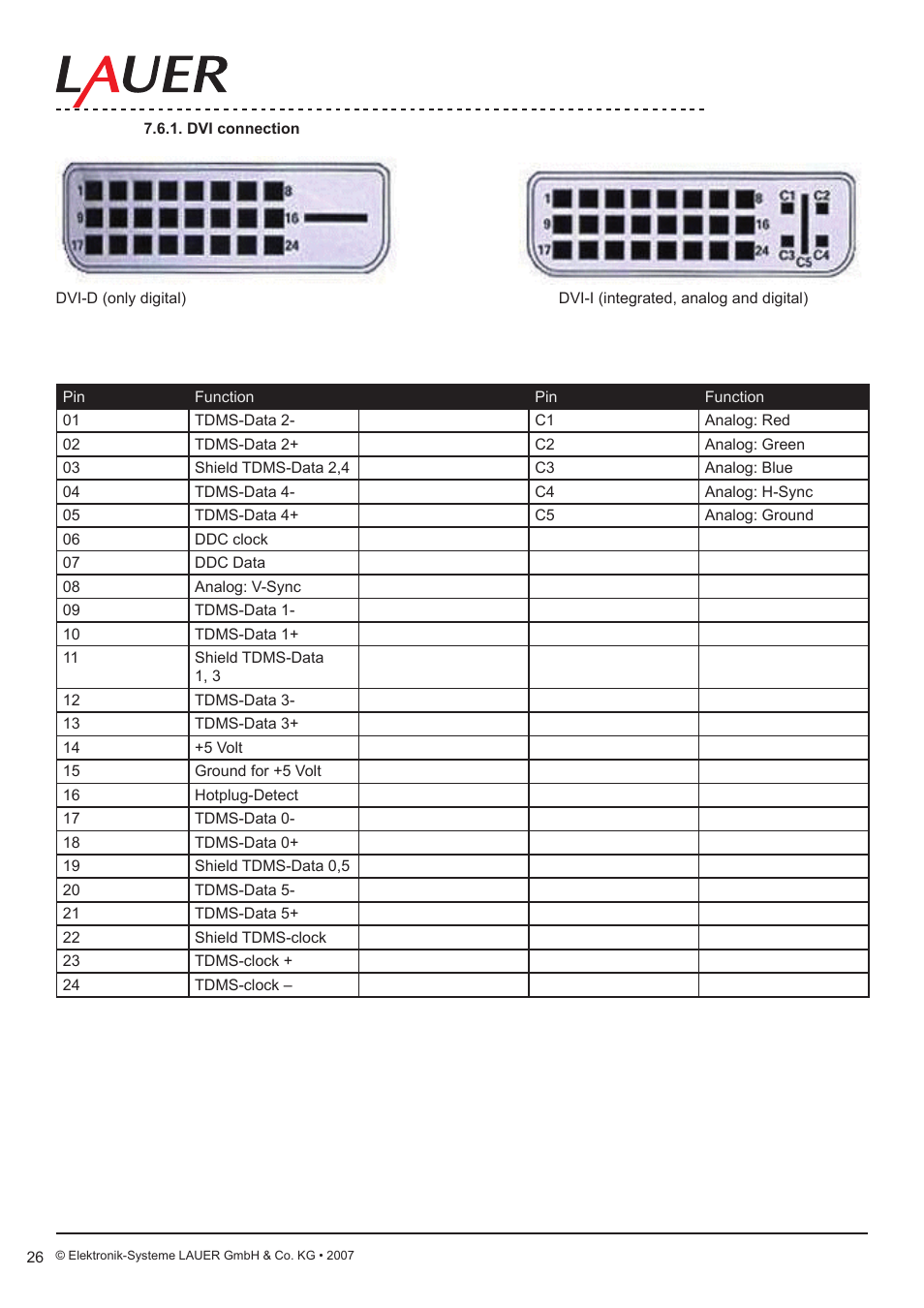 Beijer Electronics MT 223 EN User Manual | Page 26 / 38