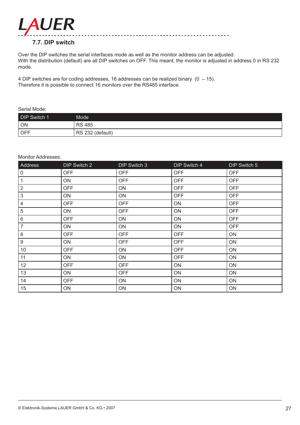 Beijer Electronics MT 223 EN User Manual | Page 27 / 38