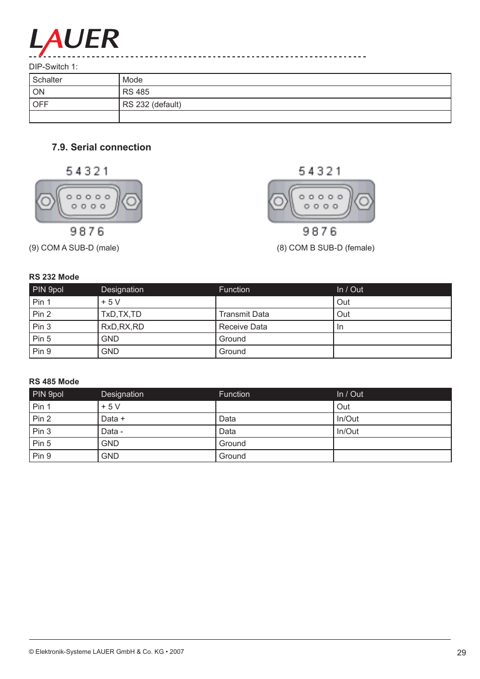 Beijer Electronics MT 223 EN User Manual | Page 29 / 38