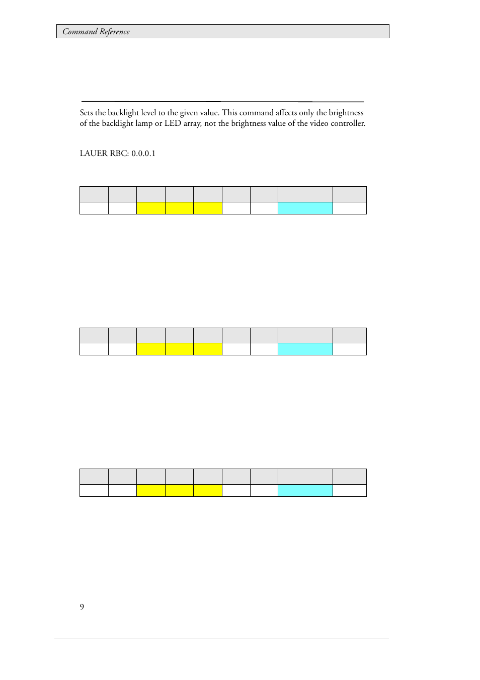 1 brt, Backlight brightness | Beijer Electronics SCOM  RBC EN User Manual | Page 14 / 64