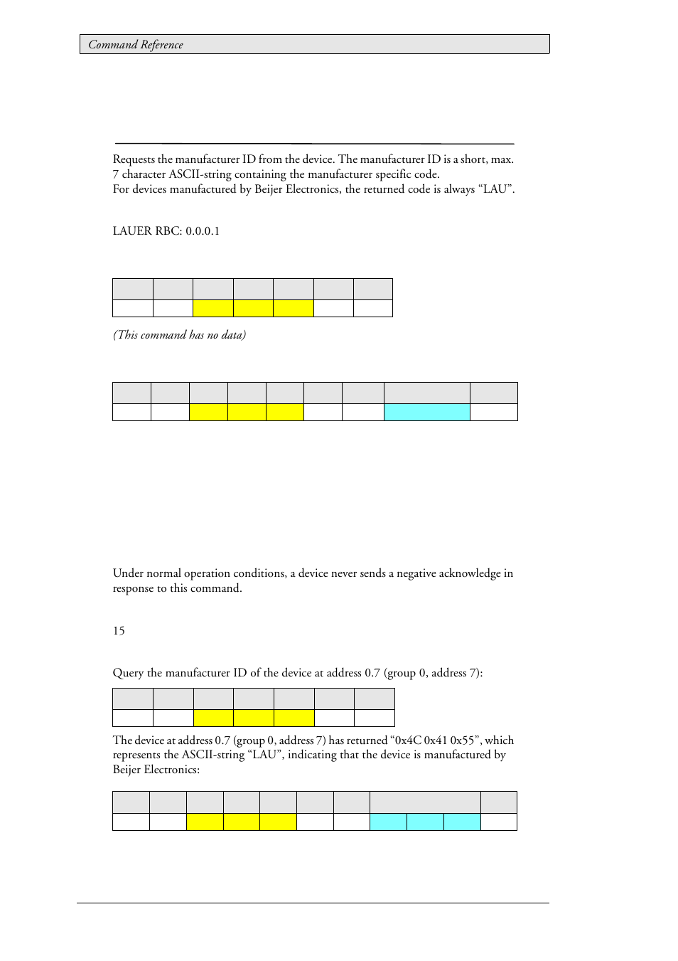2 man, Manufacturer id | Beijer Electronics SCOM  RBC EN User Manual | Page 16 / 64