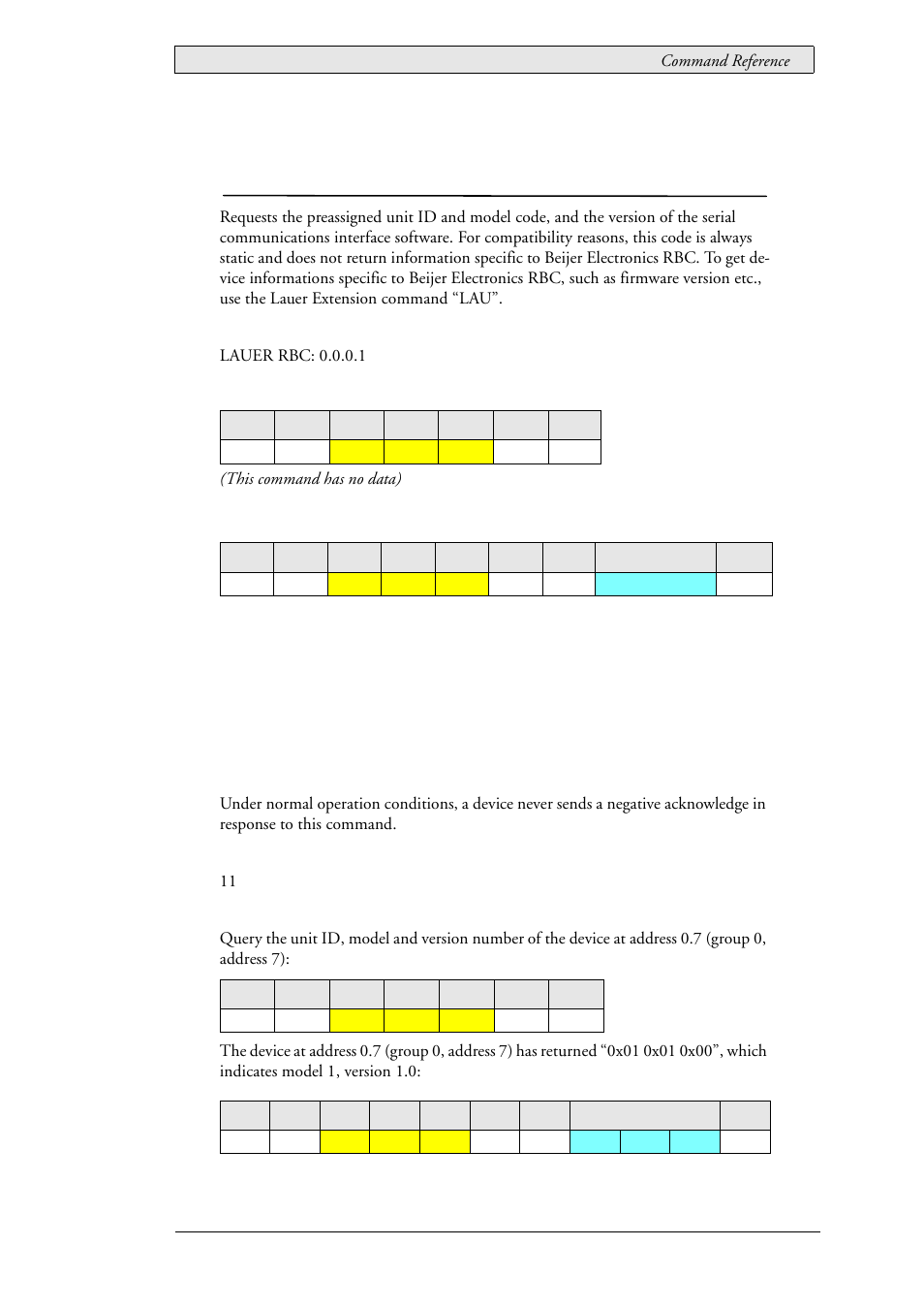 3 ver, Unit id and model / version number | Beijer Electronics SCOM  RBC EN User Manual | Page 17 / 64