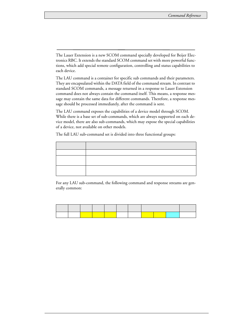 6 lau, Lauer extension | Beijer Electronics SCOM  RBC EN User Manual | Page 21 / 64