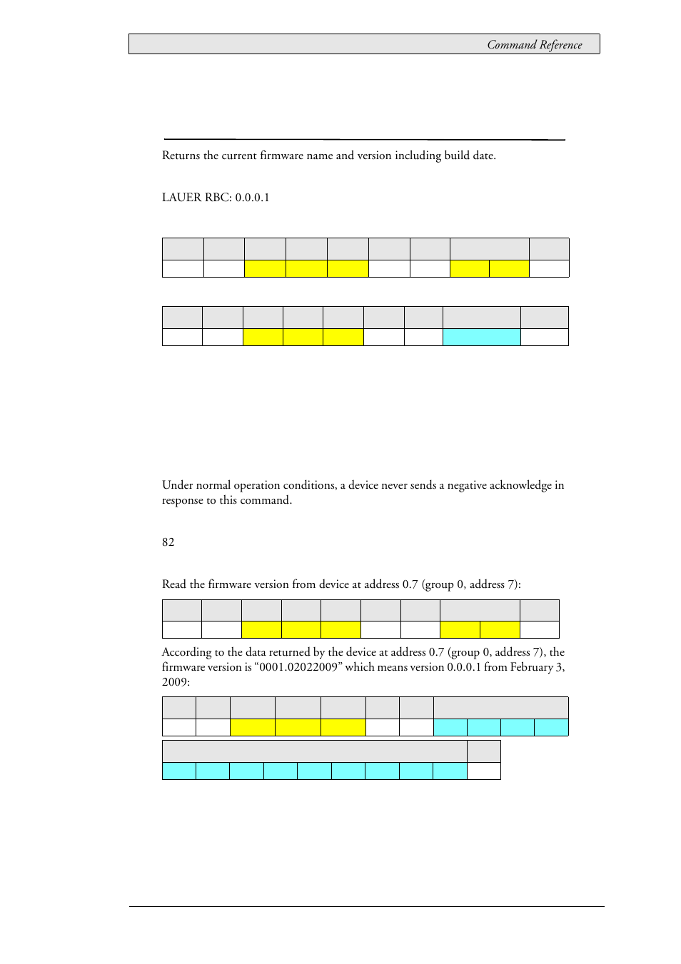 1 lau_config_getfwversion (0x0101), Lau_config_getfwversion (0x0101) | Beijer Electronics SCOM  RBC EN User Manual | Page 23 / 64