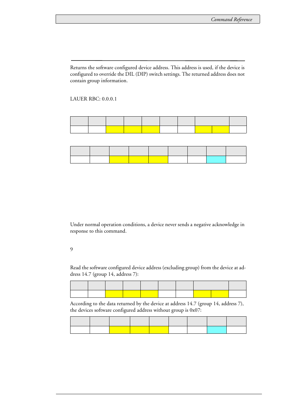 5 lau_config_getdisplayadr (0x010f), Lau_config_getdisplayadr (0x010f) | Beijer Electronics SCOM  RBC EN User Manual | Page 27 / 64