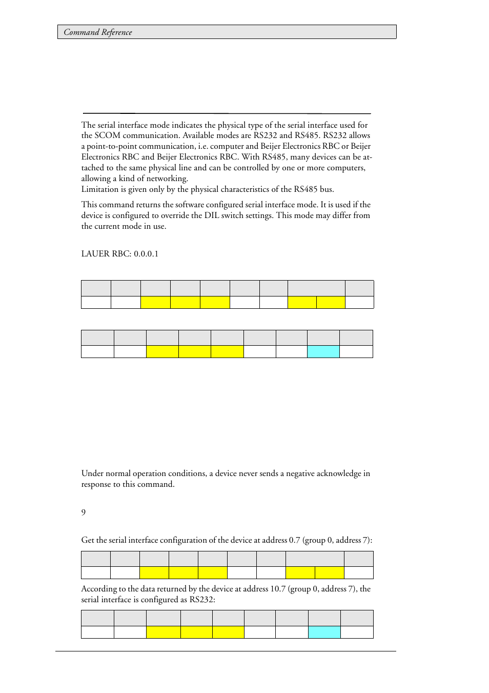 6 lau_config_getcomsermode (0x0110), Lau_config_getcomsermode (0x0110) | Beijer Electronics SCOM  RBC EN User Manual | Page 28 / 64