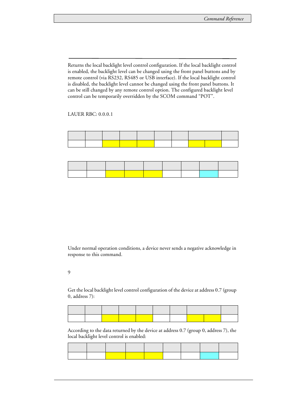 7 lau_config_getpotmode (0x0113), Lau_config_getpotmode (0x0113) | Beijer Electronics SCOM  RBC EN User Manual | Page 29 / 64