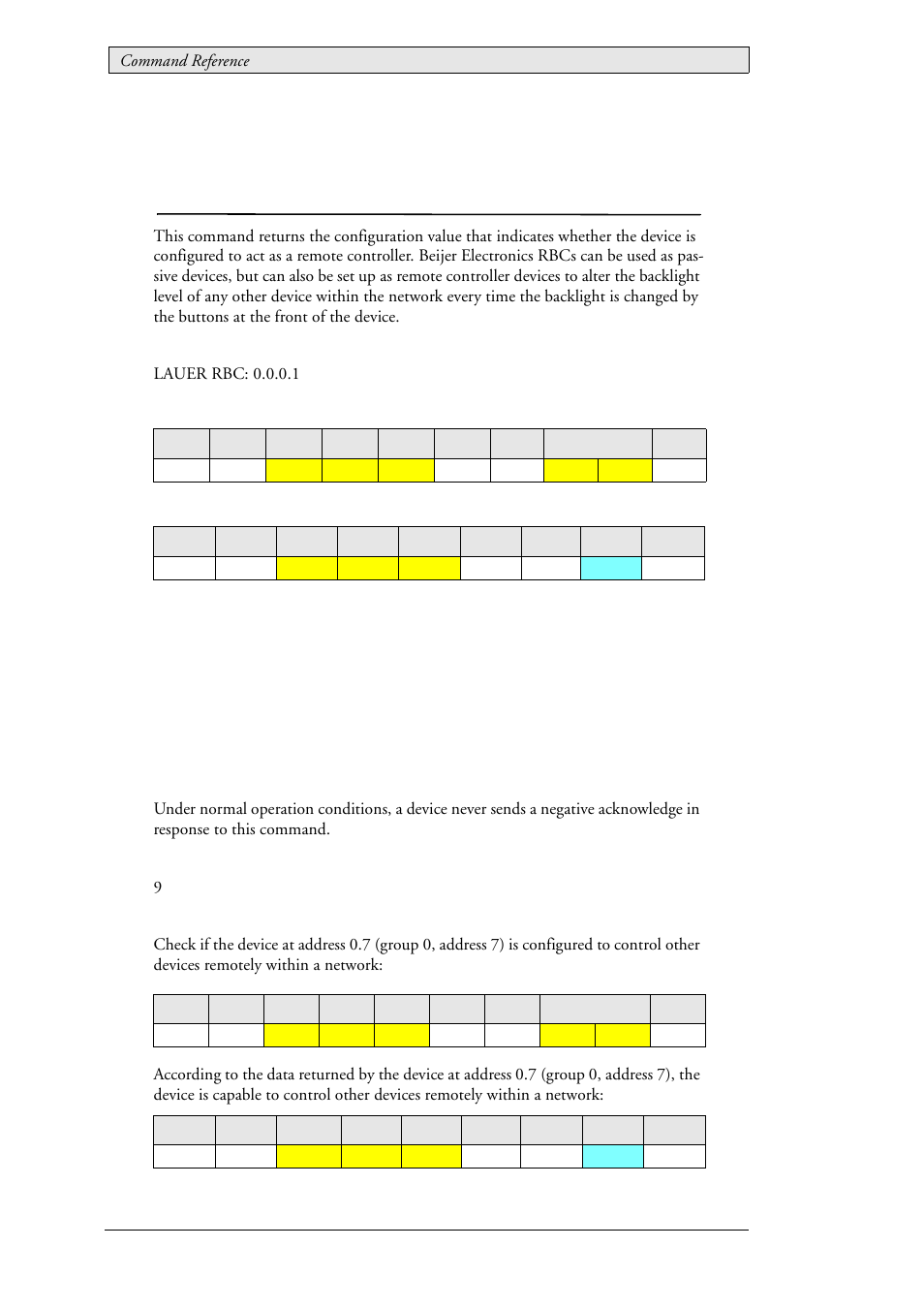 8 lau_config_getremotecontrol (0x011c), Lau_config_getremotecontrol (0x011c) | Beijer Electronics SCOM  RBC EN User Manual | Page 30 / 64