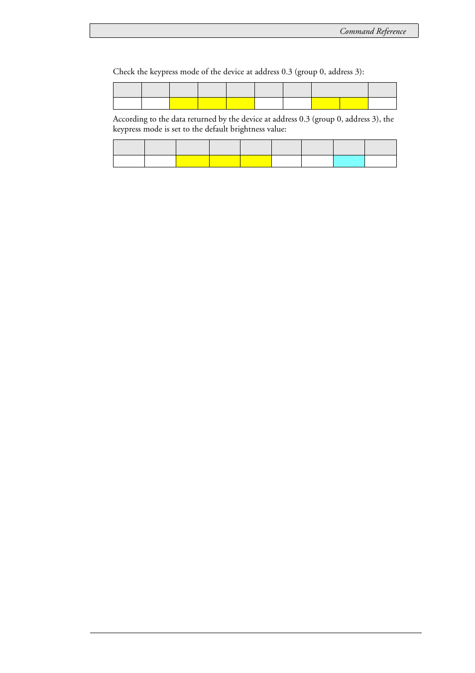Beijer Electronics SCOM  RBC EN User Manual | Page 37 / 64