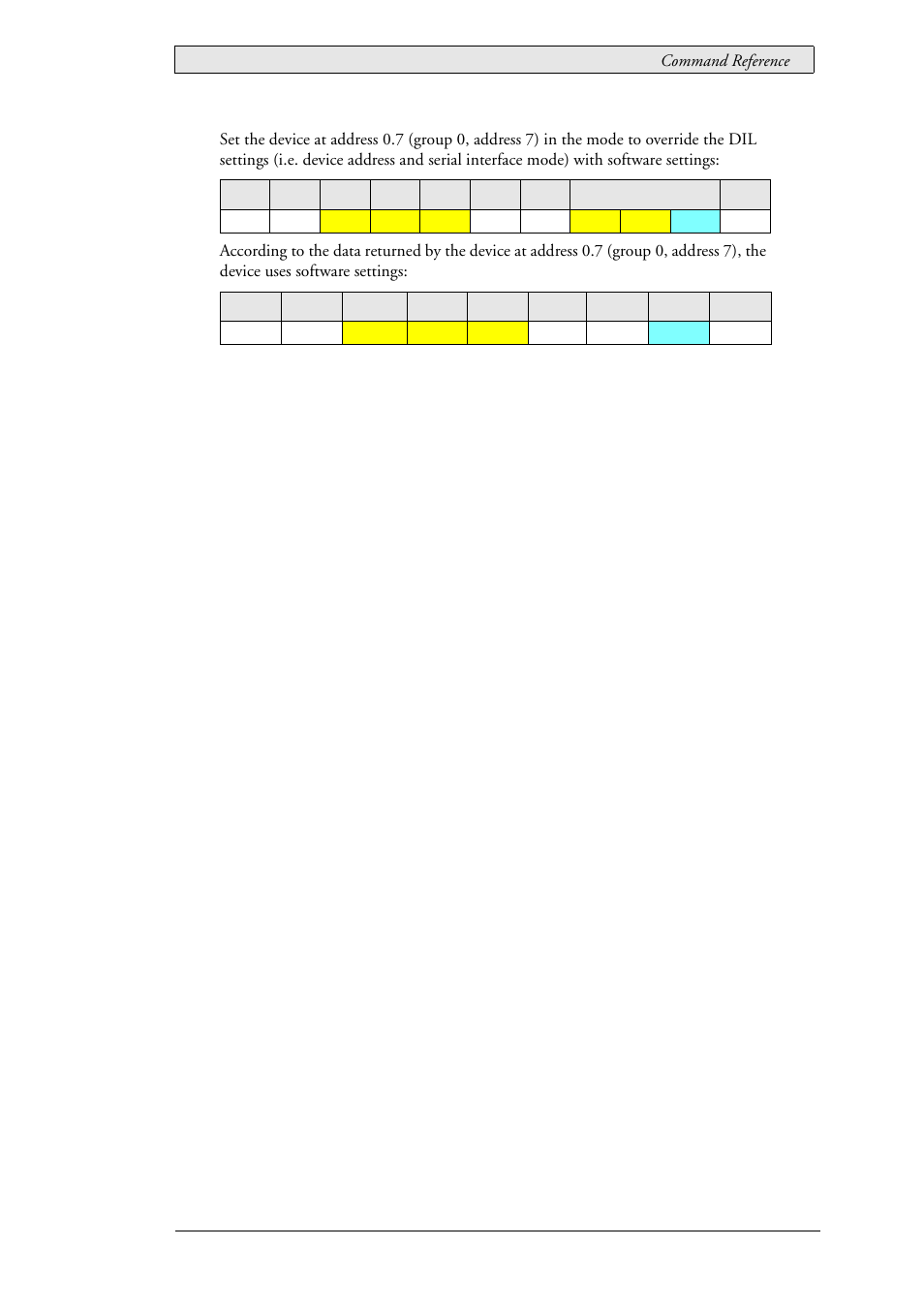 Beijer Electronics SCOM  RBC EN User Manual | Page 39 / 64