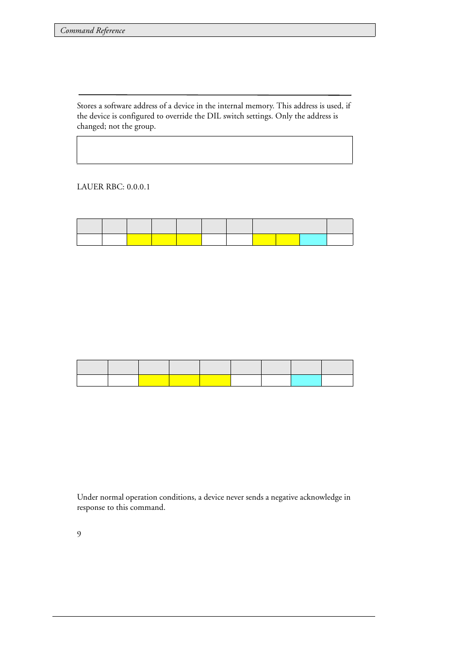 15 lau_config_setdisplayadr (0x018f), Lau_config_setdisplayadr (0x018f) | Beijer Electronics SCOM  RBC EN User Manual | Page 40 / 64