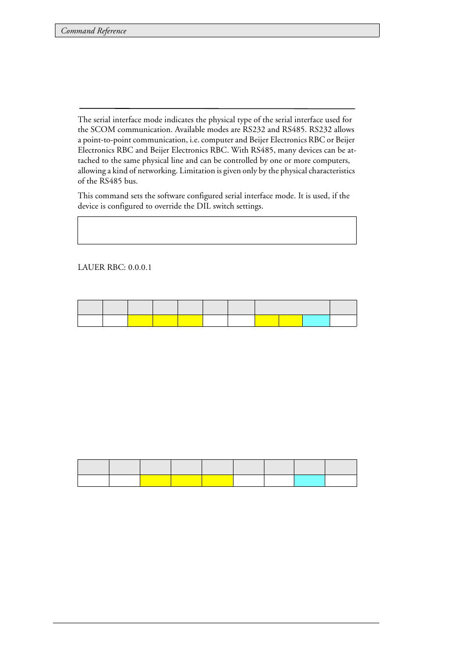 16 lau_config_setcomsermode (0x0110), Lau_config_setcomsermode (0x0110) | Beijer Electronics SCOM  RBC EN User Manual | Page 42 / 64