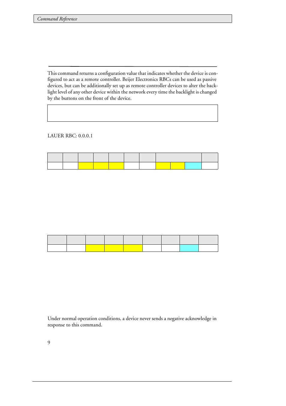 17 lau_config_setremotecontrol (0x019c), Lau_config_setremotecontrol (0x019c) | Beijer Electronics SCOM  RBC EN User Manual | Page 44 / 64