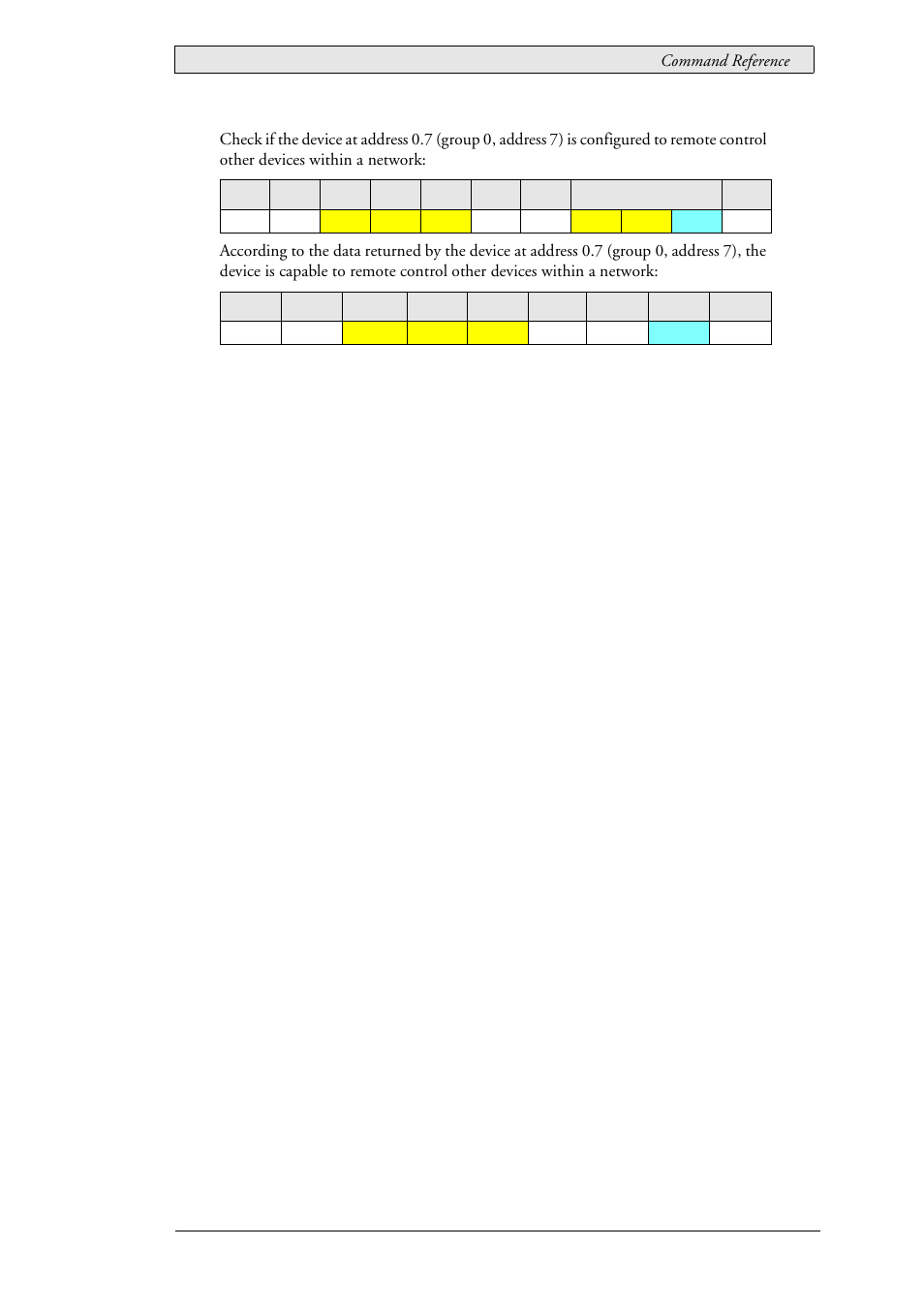Beijer Electronics SCOM  RBC EN User Manual | Page 45 / 64