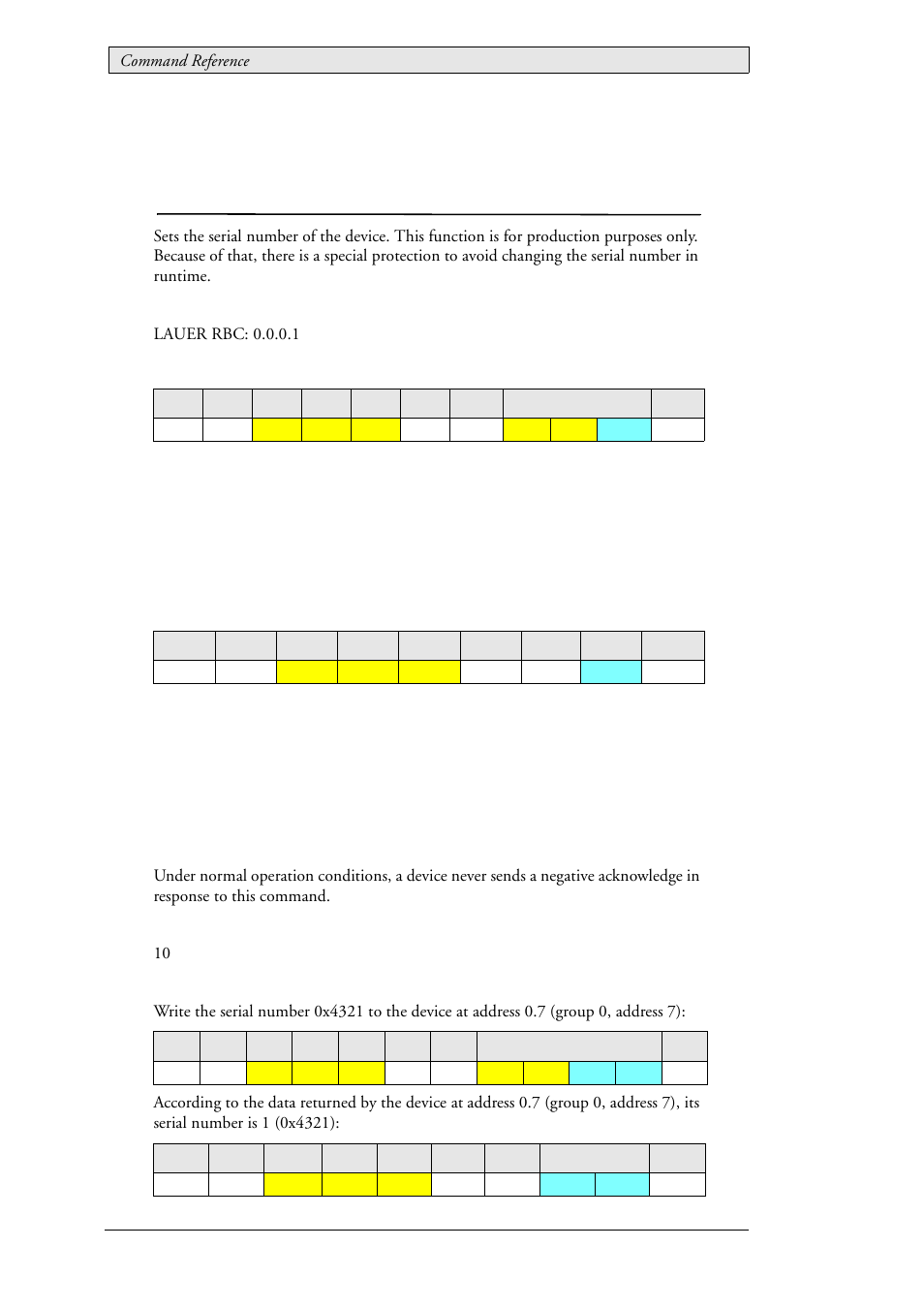 19 lau_config_setserialnumber (0x01a5), Lau_config_setserialnumber (0x01a5) | Beijer Electronics SCOM  RBC EN User Manual | Page 48 / 64