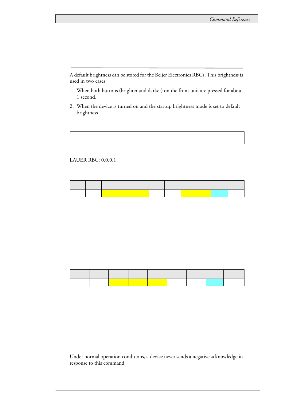 20 lau_config_setdefaultbrightness (0x01a6), Lau_config_setdefaultbrightness (0x01a6) | Beijer Electronics SCOM  RBC EN User Manual | Page 49 / 64