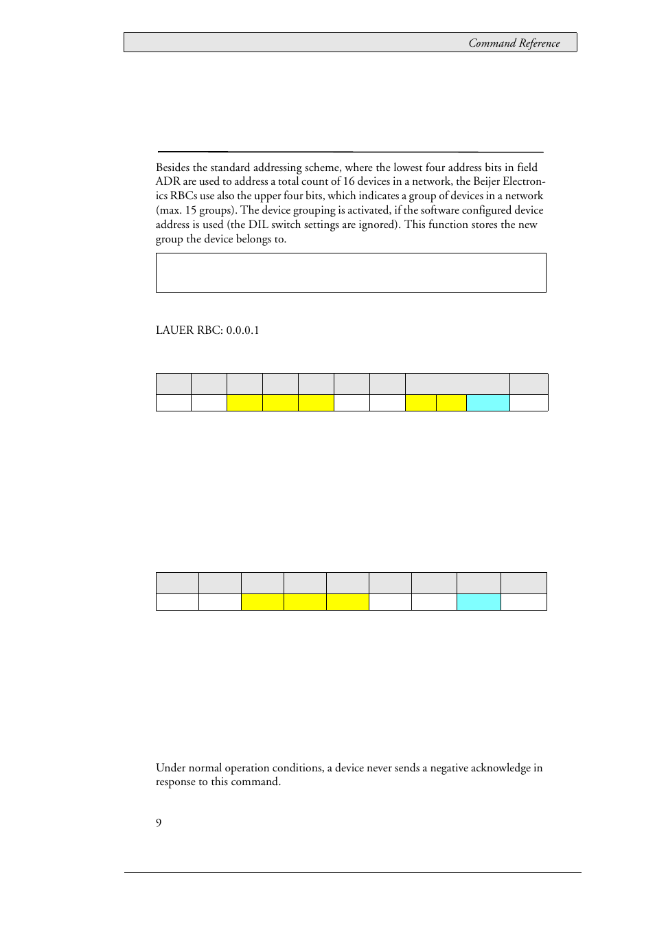 21 lau_config_setdisplaygroup (0x01a7), Lau_config_setdisplaygroup (0x01a7) | Beijer Electronics SCOM  RBC EN User Manual | Page 51 / 64