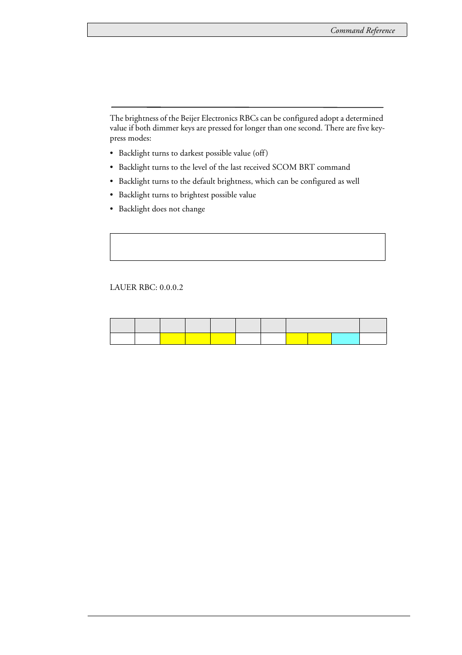 22 lau_config_setkeypressmode (0x01aa), Lau_config_setkeypressmode (0x01aa) | Beijer Electronics SCOM  RBC EN User Manual | Page 53 / 64