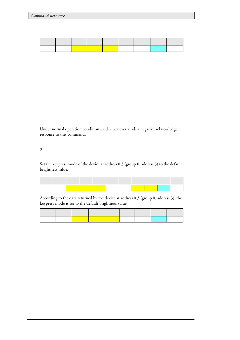 Beijer Electronics SCOM  RBC EN User Manual | Page 54 / 64