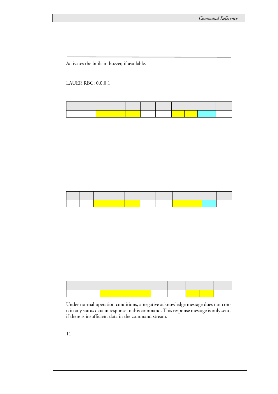 23 lau_control_buzzer (0x0202), Lau_control_buzzer (0x0202) | Beijer Electronics SCOM  RBC EN User Manual | Page 55 / 64