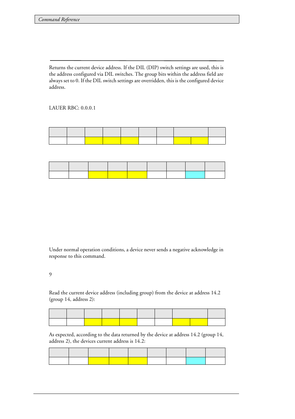 25 lau_status_displayadr (0x0302), Lau_status_displayadr (0x0302) | Beijer Electronics SCOM  RBC EN User Manual | Page 58 / 64