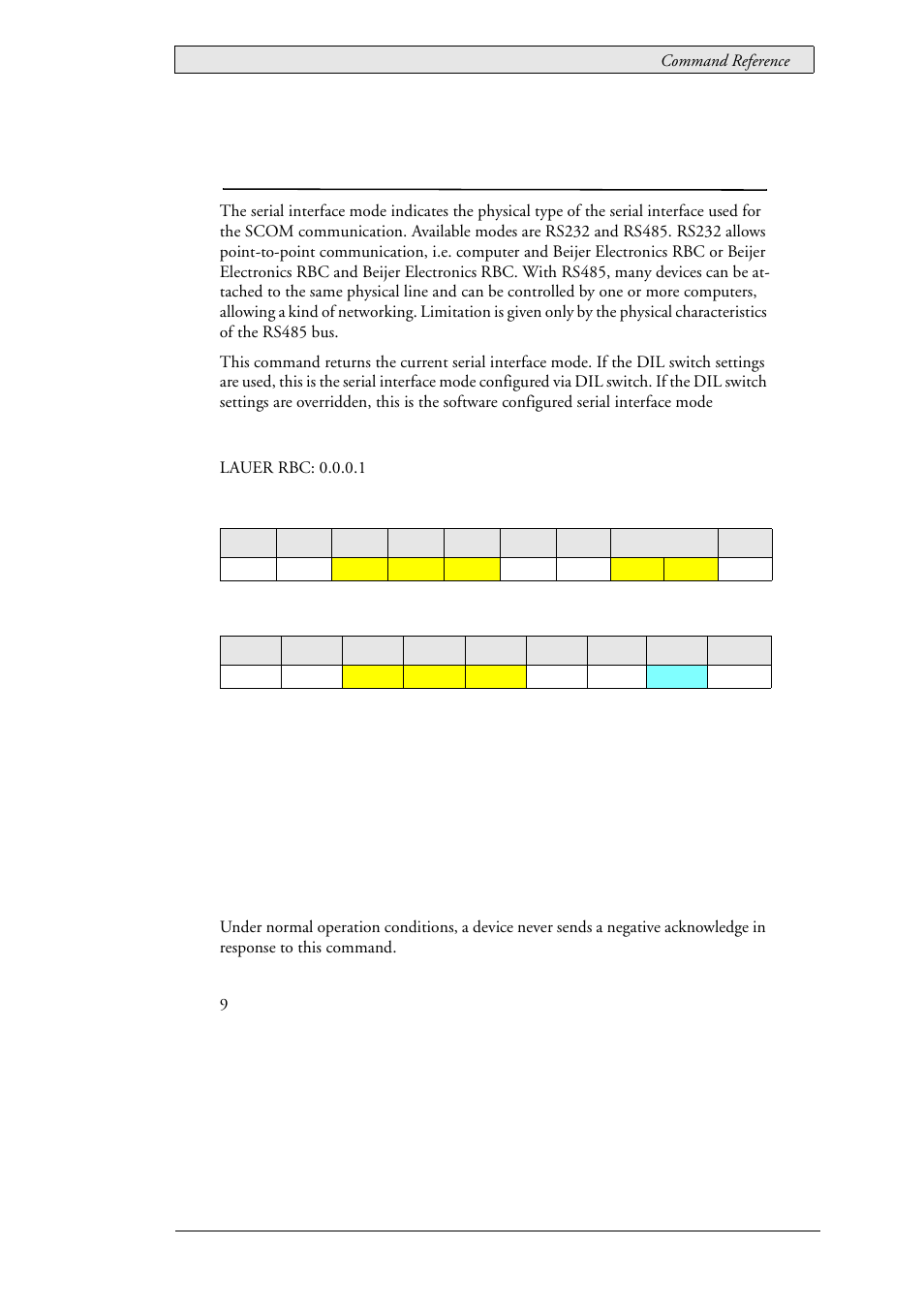 26 lau_status_scomsermode (0x0303), Lau_status_scomsermode (0x0303) | Beijer Electronics SCOM  RBC EN User Manual | Page 59 / 64