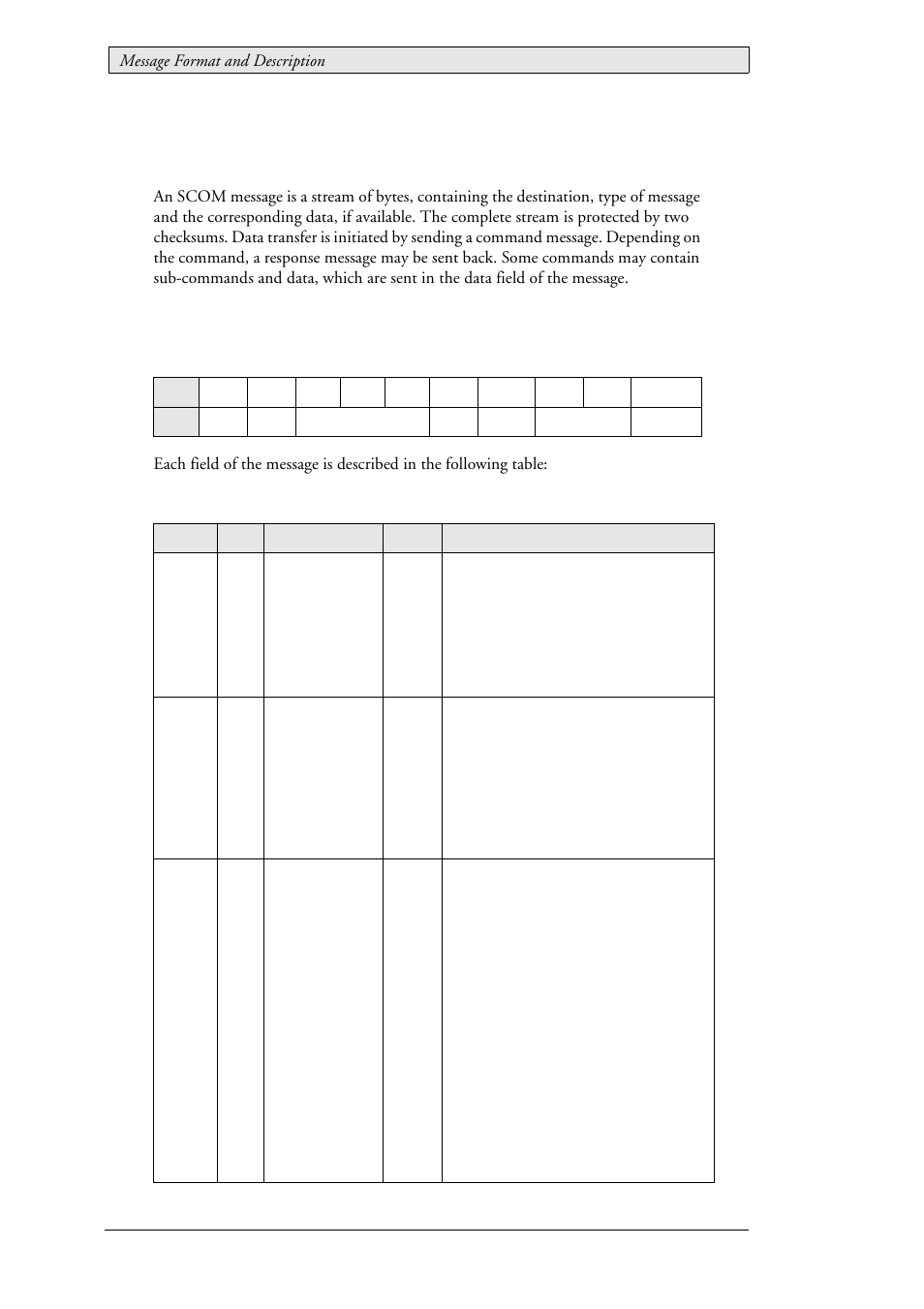 2 message format and description, Message format and description, 2message format and description | Scom message basic format | Beijer Electronics SCOM  RBC EN User Manual | Page 6 / 64