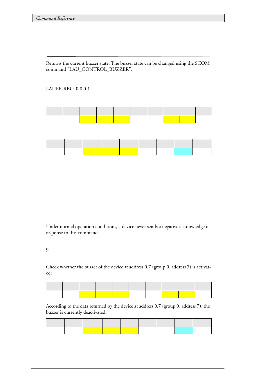 28 lau_status_buzzer (0x0306), Lau_status_buzzer (0x0306) | Beijer Electronics SCOM  RBC EN User Manual | Page 62 / 64