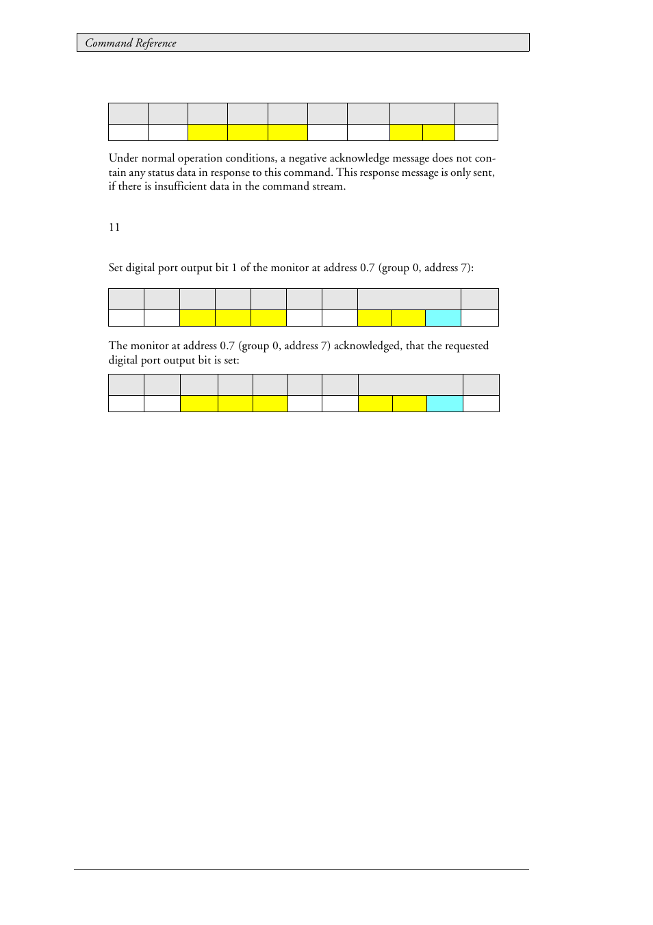 Beijer Electronics SCOM Protocol EN User Manual | Page 112 / 143