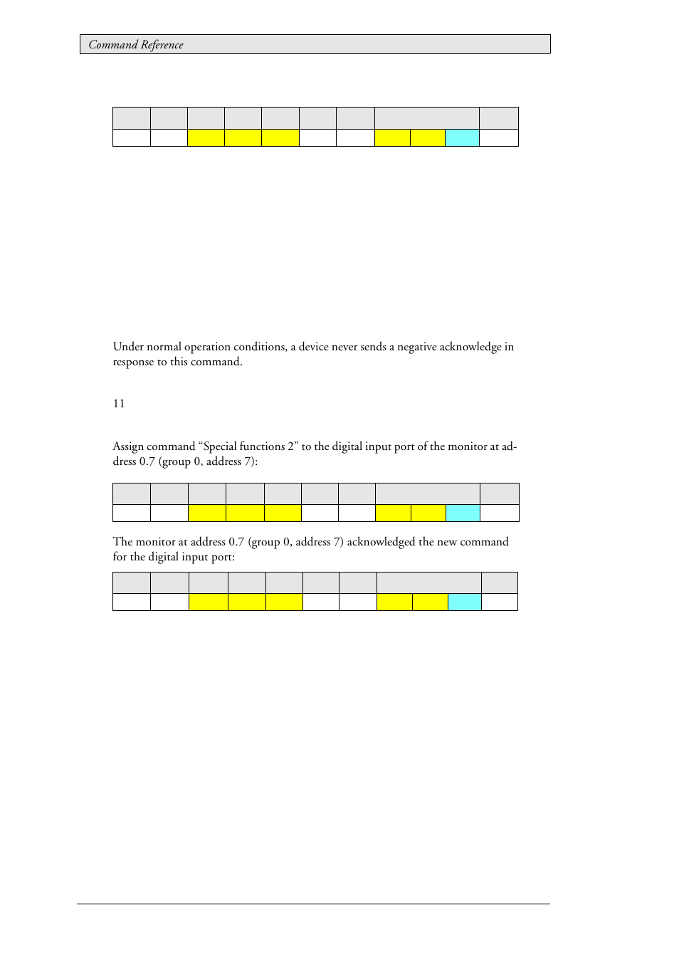 Beijer Electronics SCOM Protocol EN User Manual | Page 118 / 143