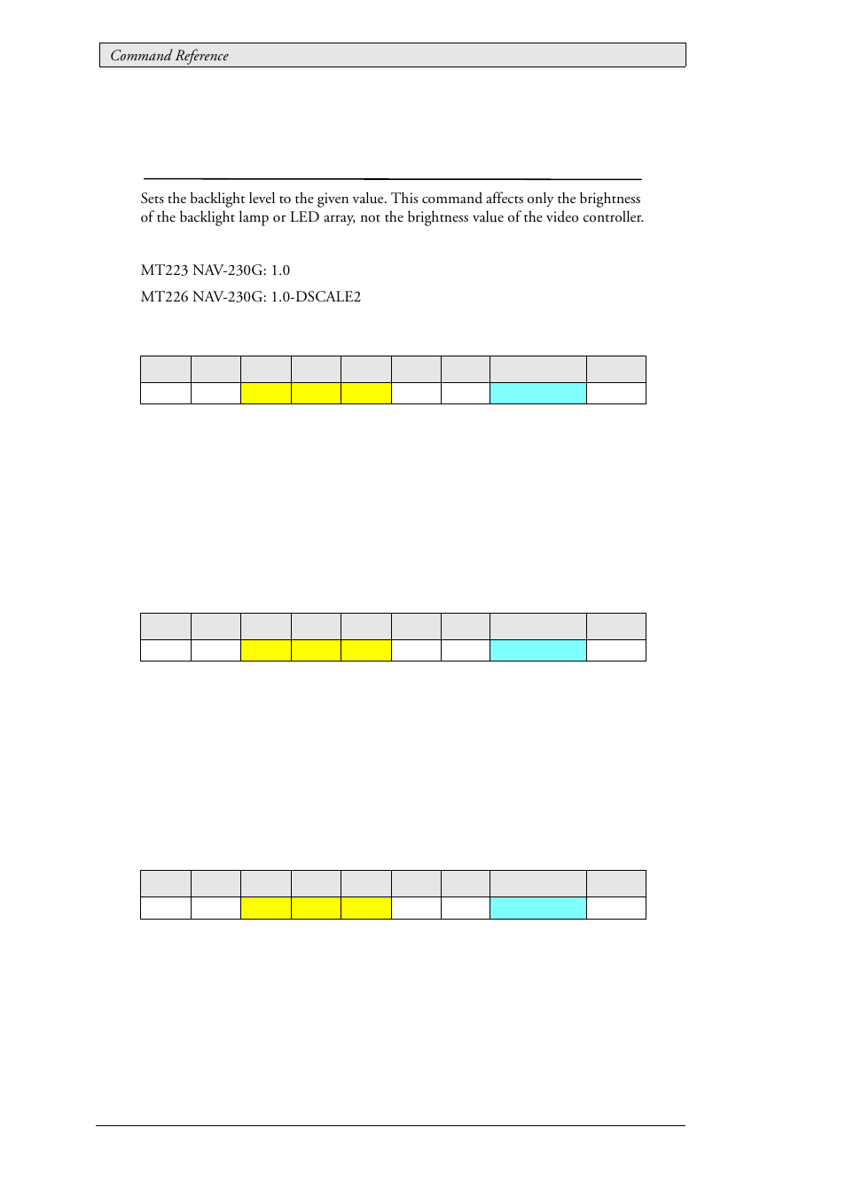 1 brt, Backlight brightness | Beijer Electronics SCOM Protocol EN User Manual | Page 20 / 143