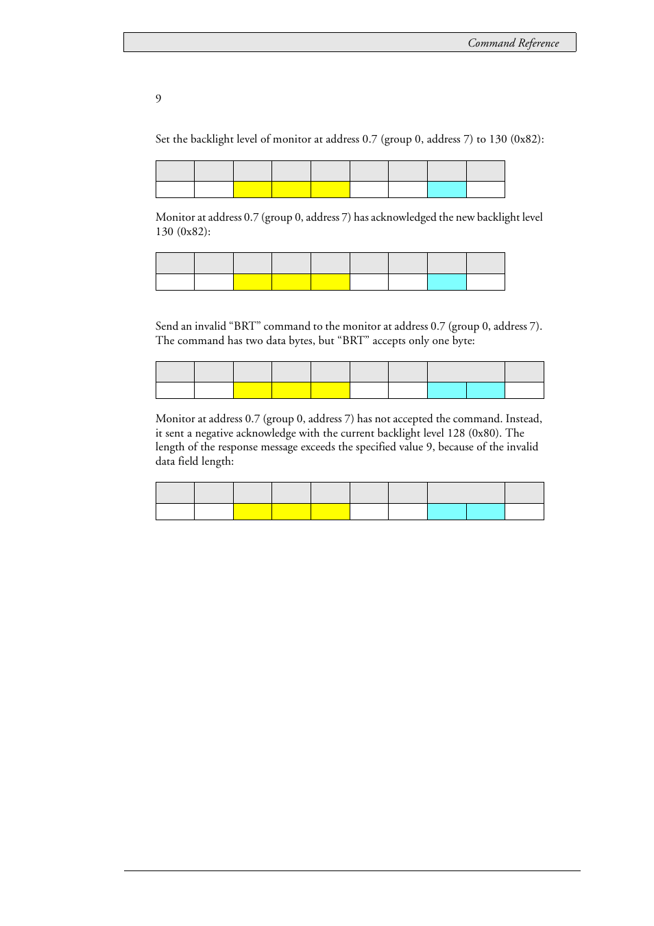 Beijer Electronics SCOM Protocol EN User Manual | Page 21 / 143