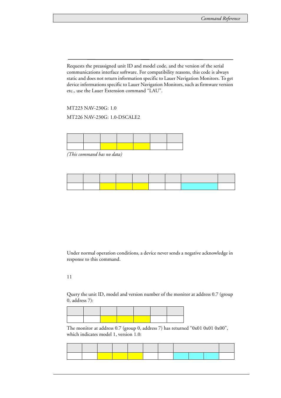 3 ver, Unit id and model / version number | Beijer Electronics SCOM Protocol EN User Manual | Page 23 / 143