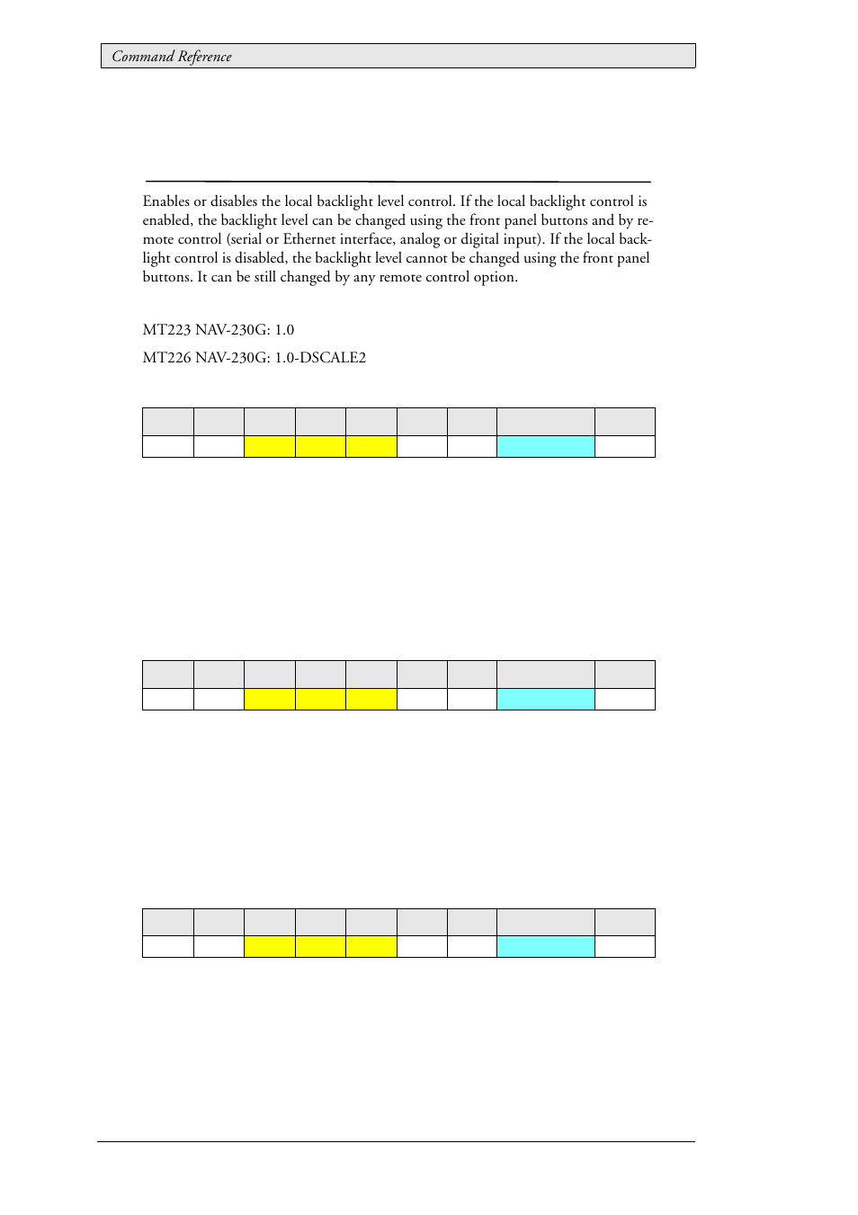 4 pot, Local control | Beijer Electronics SCOM Protocol EN User Manual | Page 24 / 143