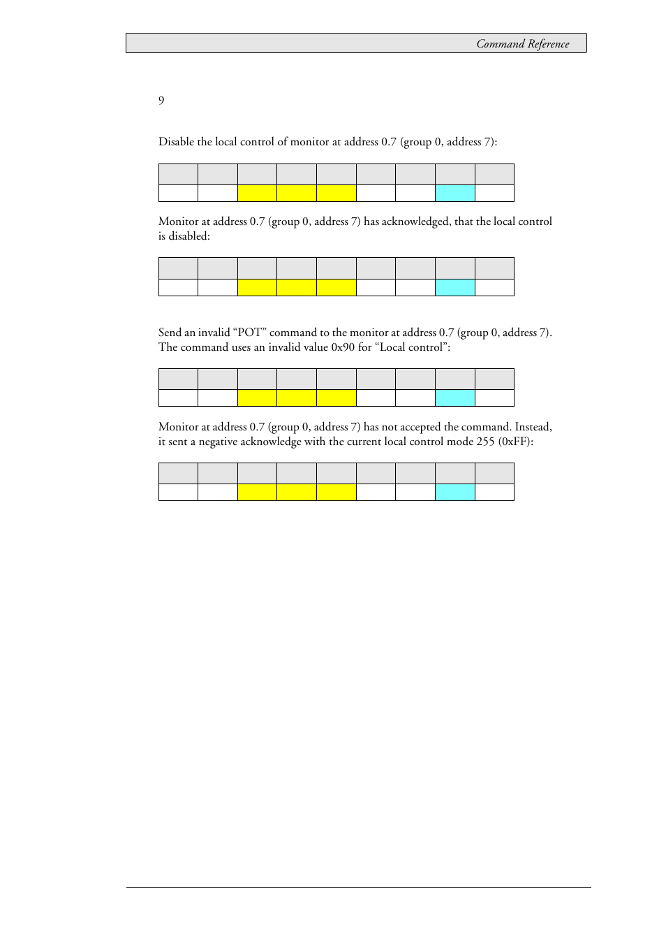 Beijer Electronics SCOM Protocol EN User Manual | Page 25 / 143