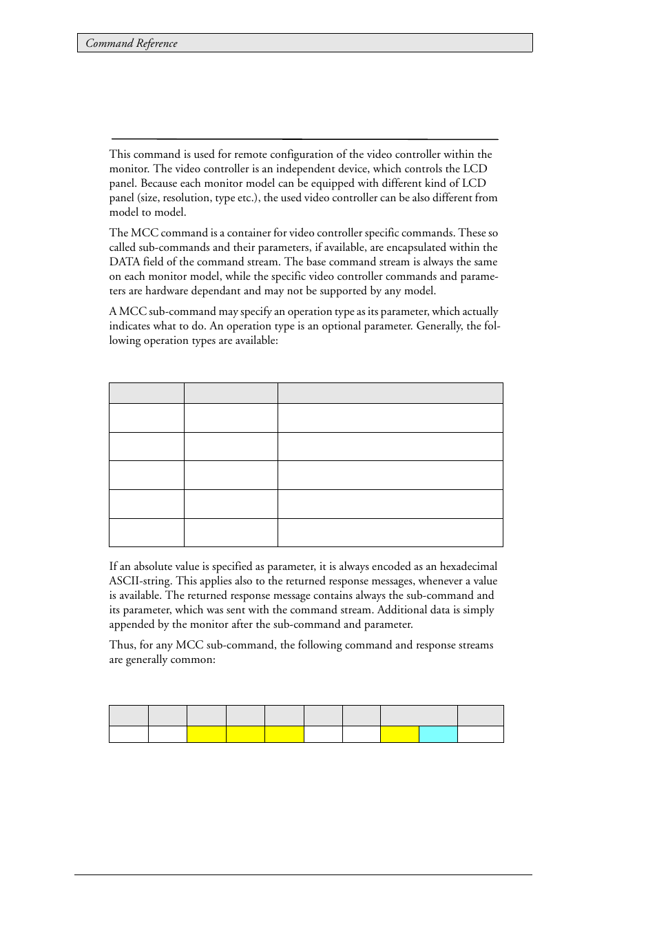 5 mcc, Unit control command | Beijer Electronics SCOM Protocol EN User Manual | Page 26 / 143