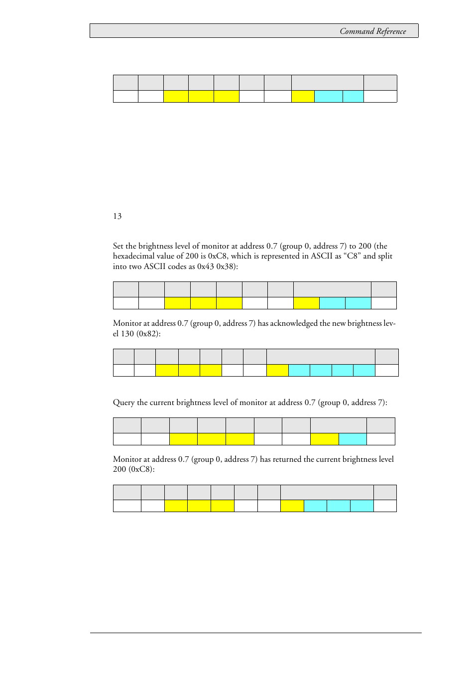 Beijer Electronics SCOM Protocol EN User Manual | Page 29 / 143