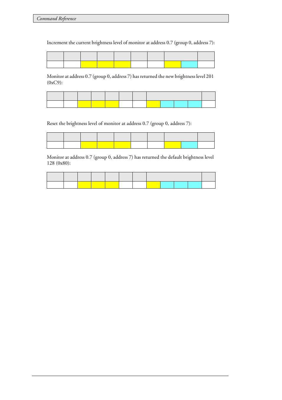 Beijer Electronics SCOM Protocol EN User Manual | Page 30 / 143