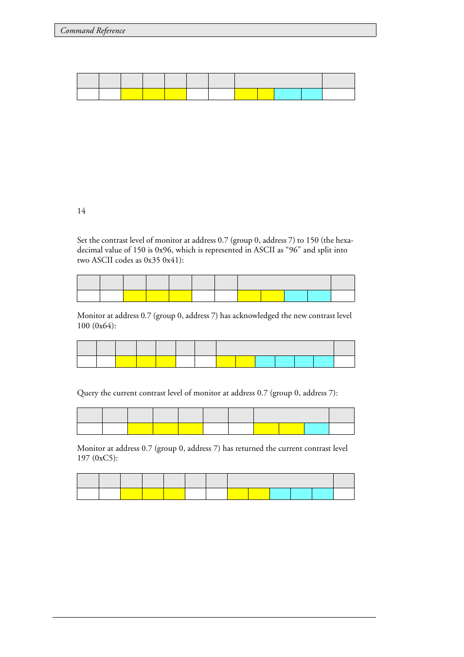 Beijer Electronics SCOM Protocol EN User Manual | Page 32 / 143