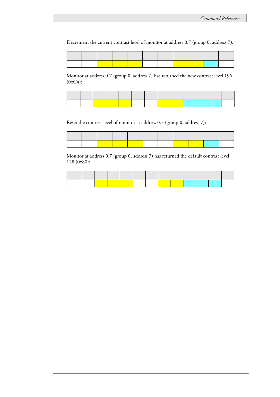 Beijer Electronics SCOM Protocol EN User Manual | Page 33 / 143