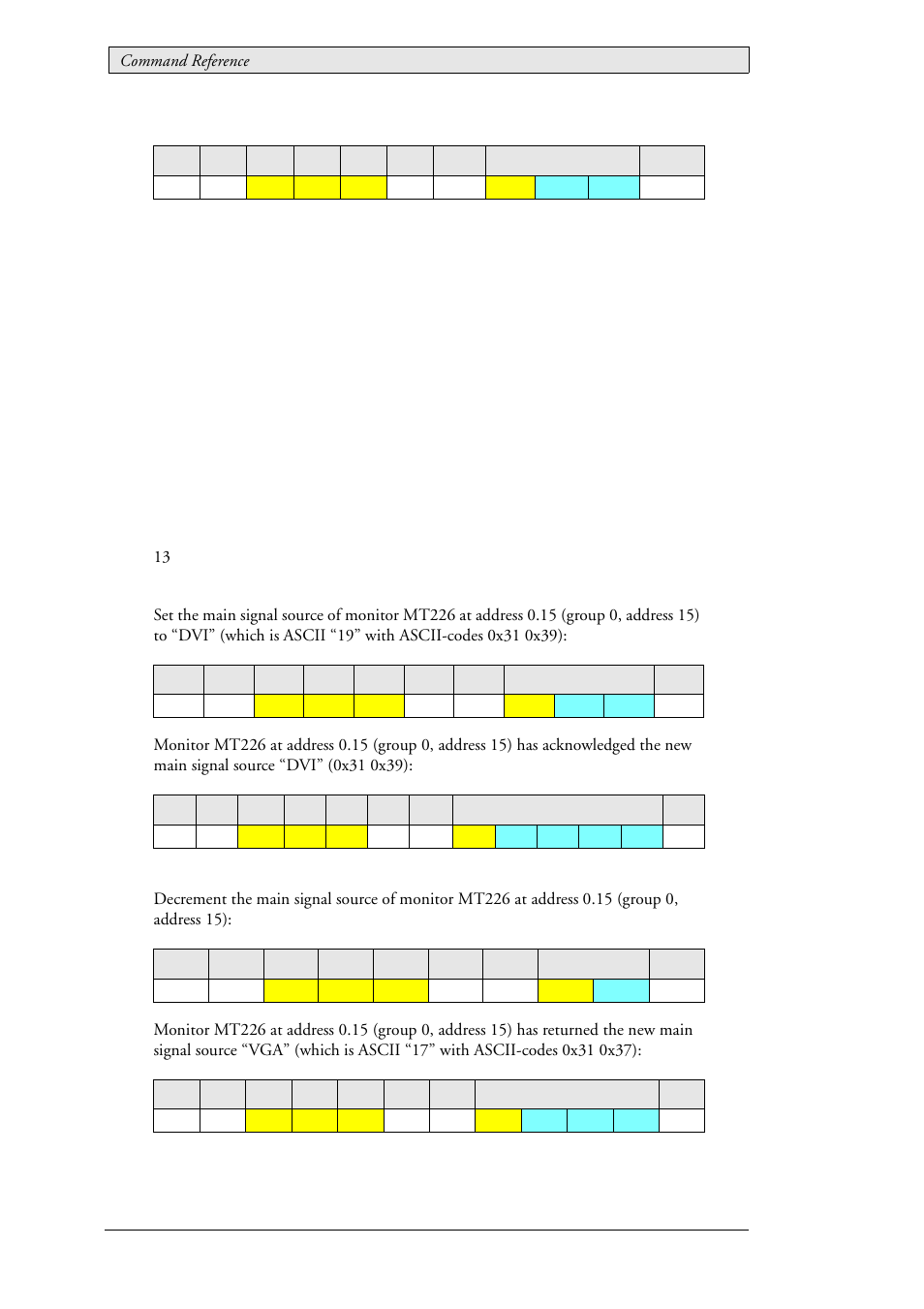 Beijer Electronics SCOM Protocol EN User Manual | Page 38 / 143