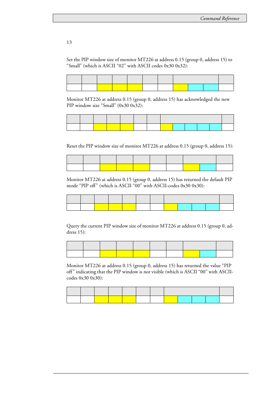 Beijer Electronics SCOM Protocol EN User Manual | Page 43 / 143