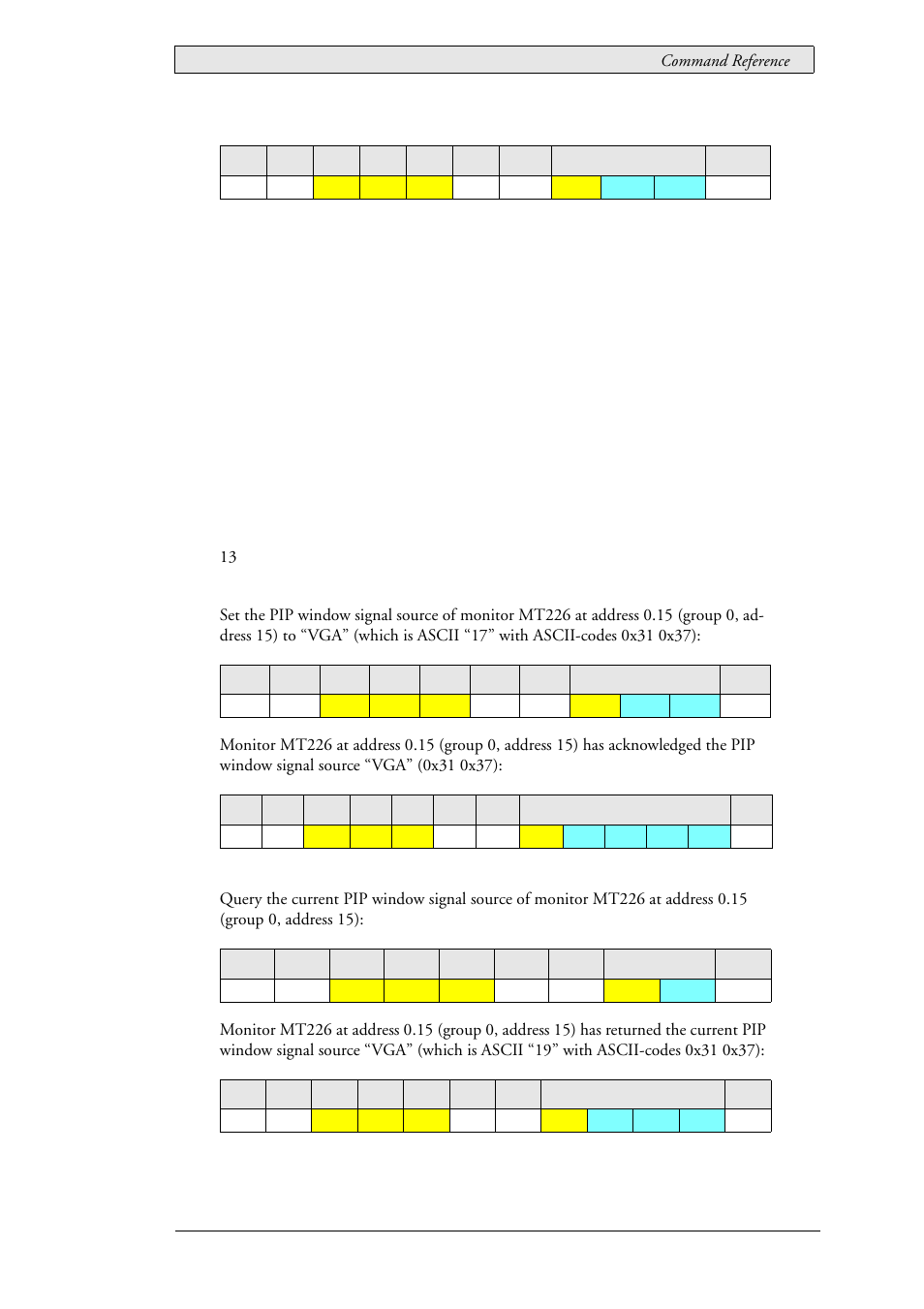 Beijer Electronics SCOM Protocol EN User Manual | Page 45 / 143